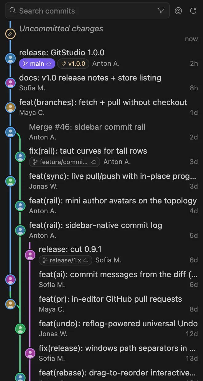 The Commits sidebar view: compact two-line rows, topology rail, mini author avatars, scoped search